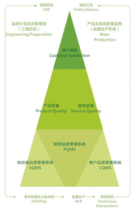 ����ϣ����williamhill(�й�)���Ĺ���