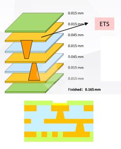 ����ϣ����williamhill(�й�)���Ĺ���