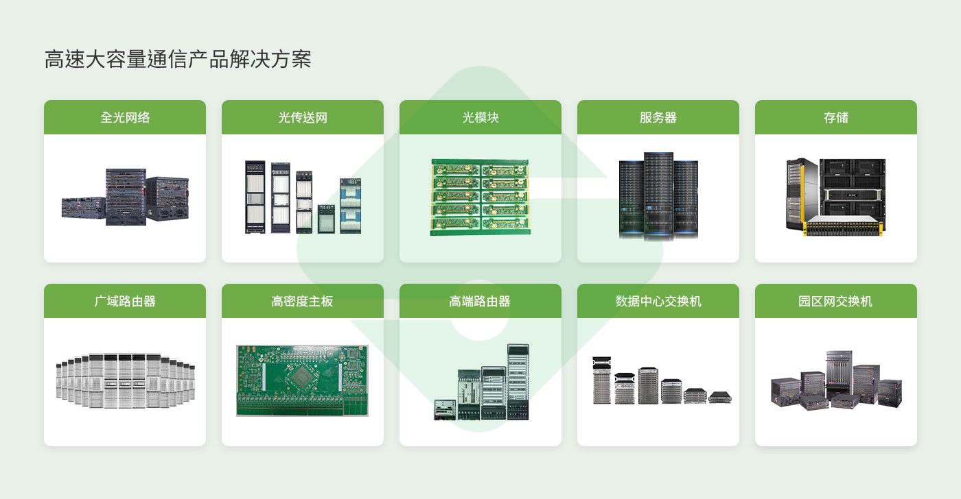 ����ϣ����williamhill(�й�)���Ĺ���