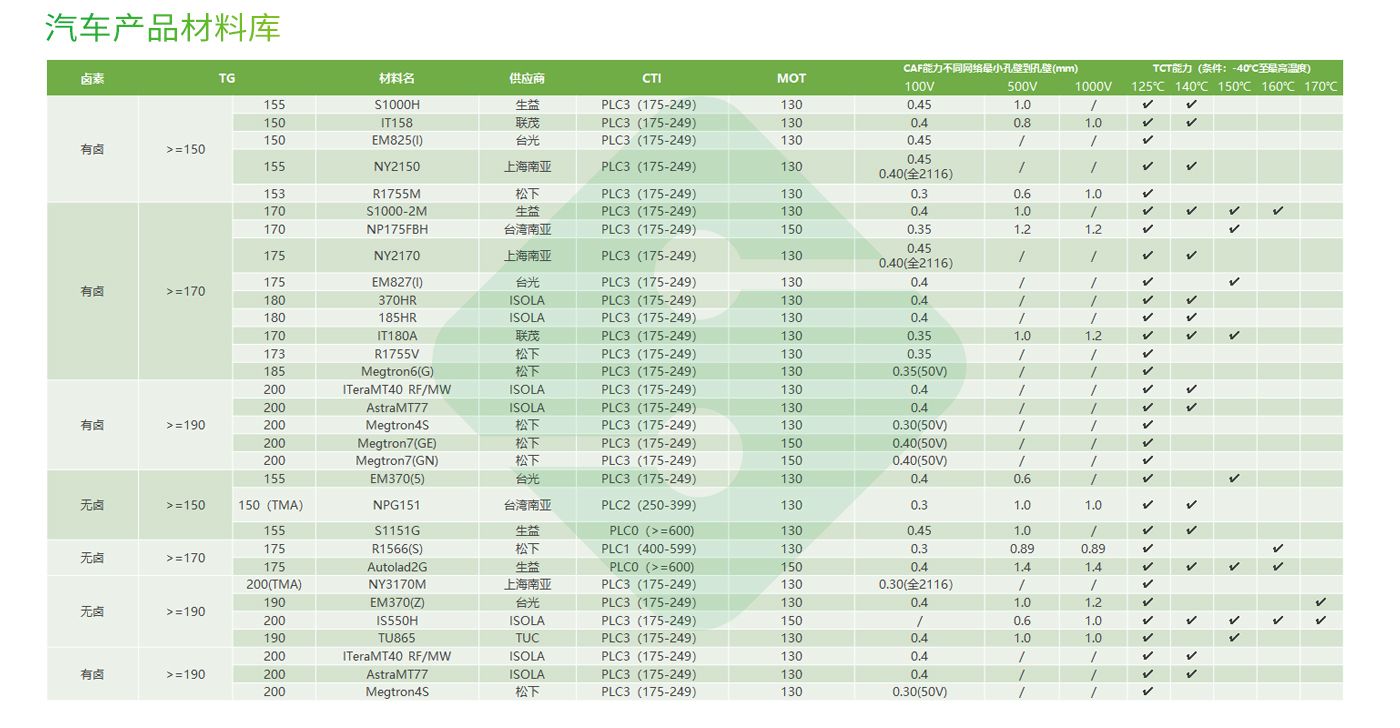 ����ϣ����williamhill(�й�)���Ĺ���