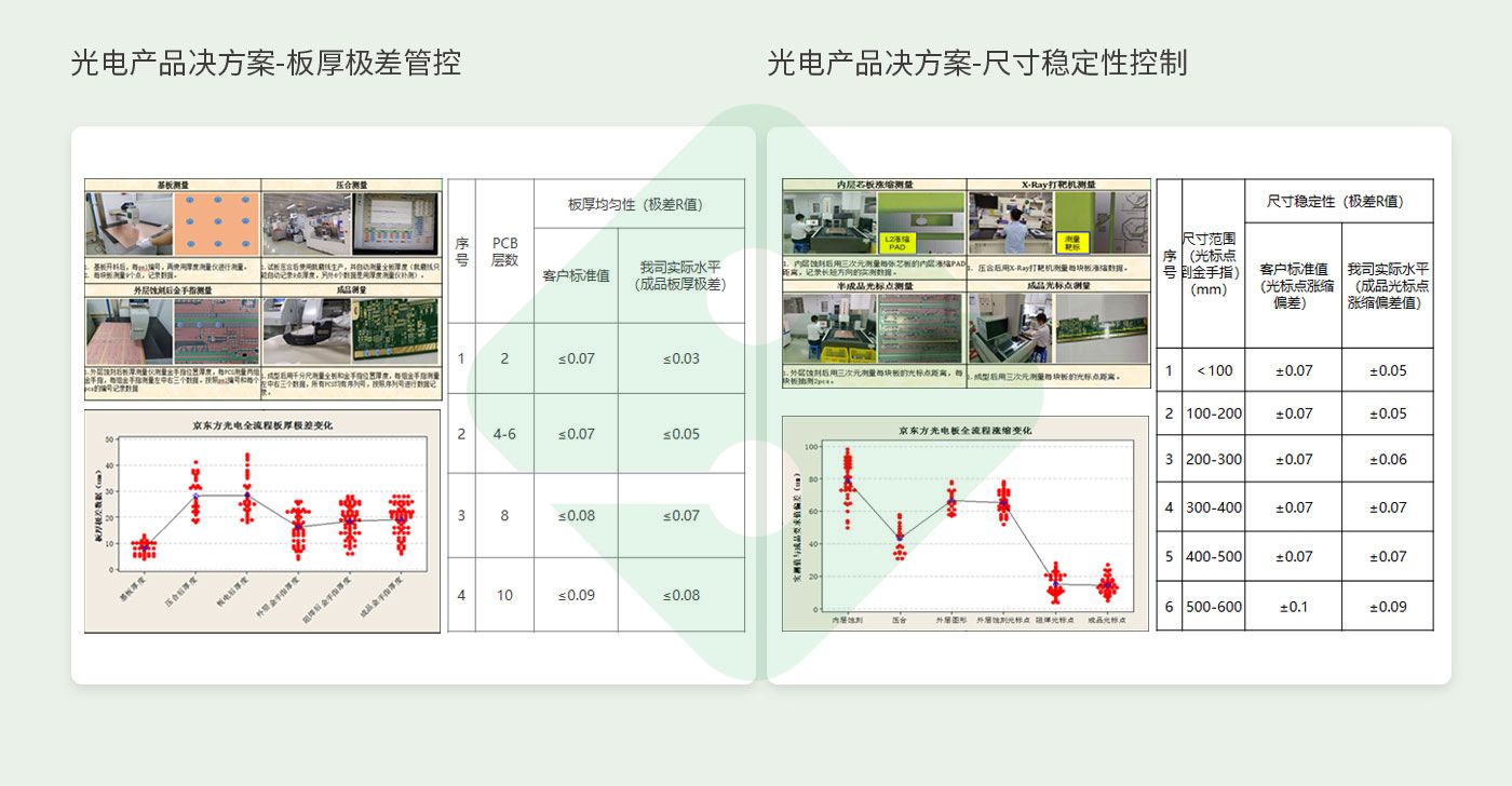 ����ϣ����williamhill(�й�)���Ĺ���