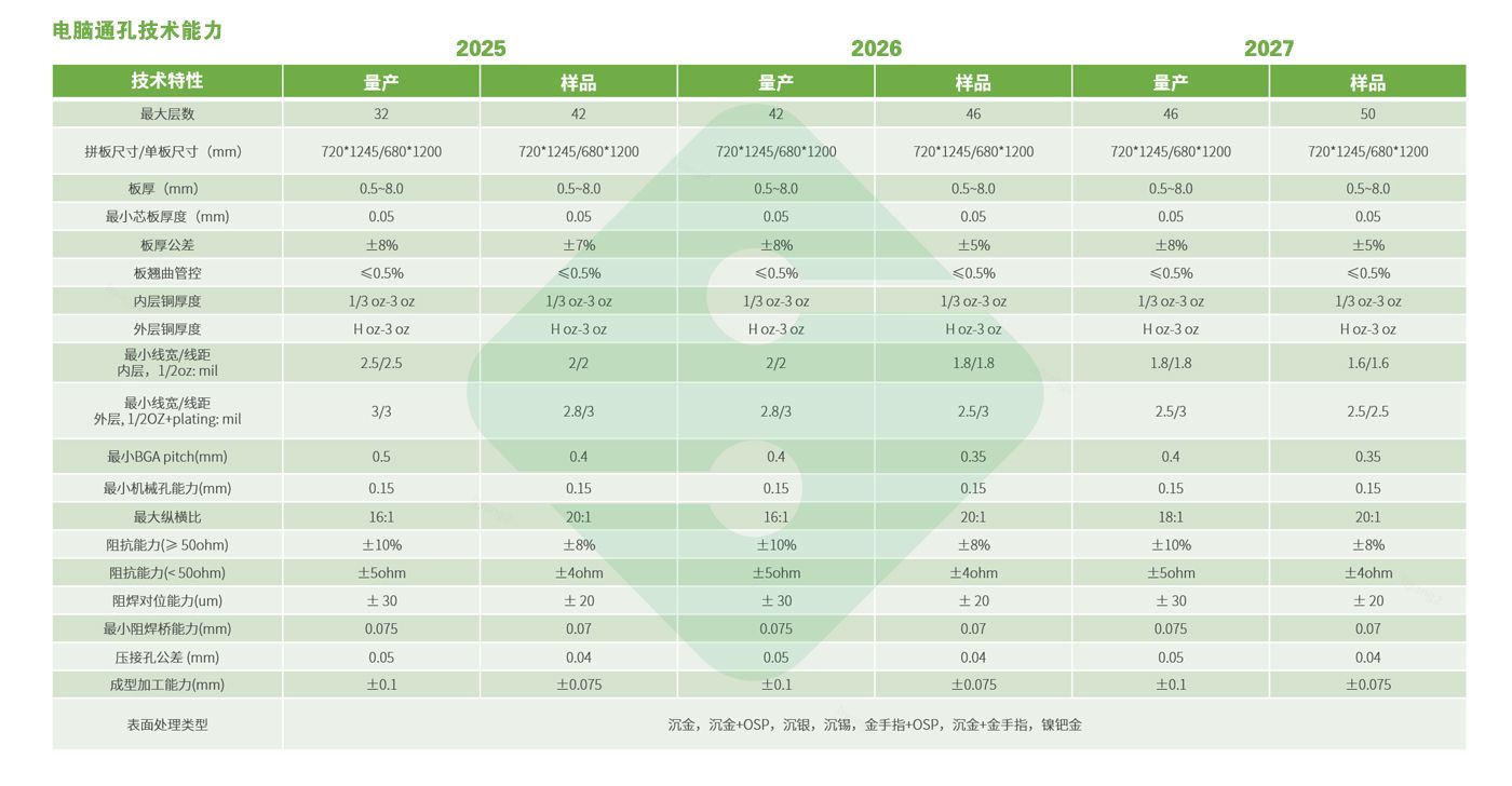 ����ϣ����williamhill(�й�)���Ĺ���
