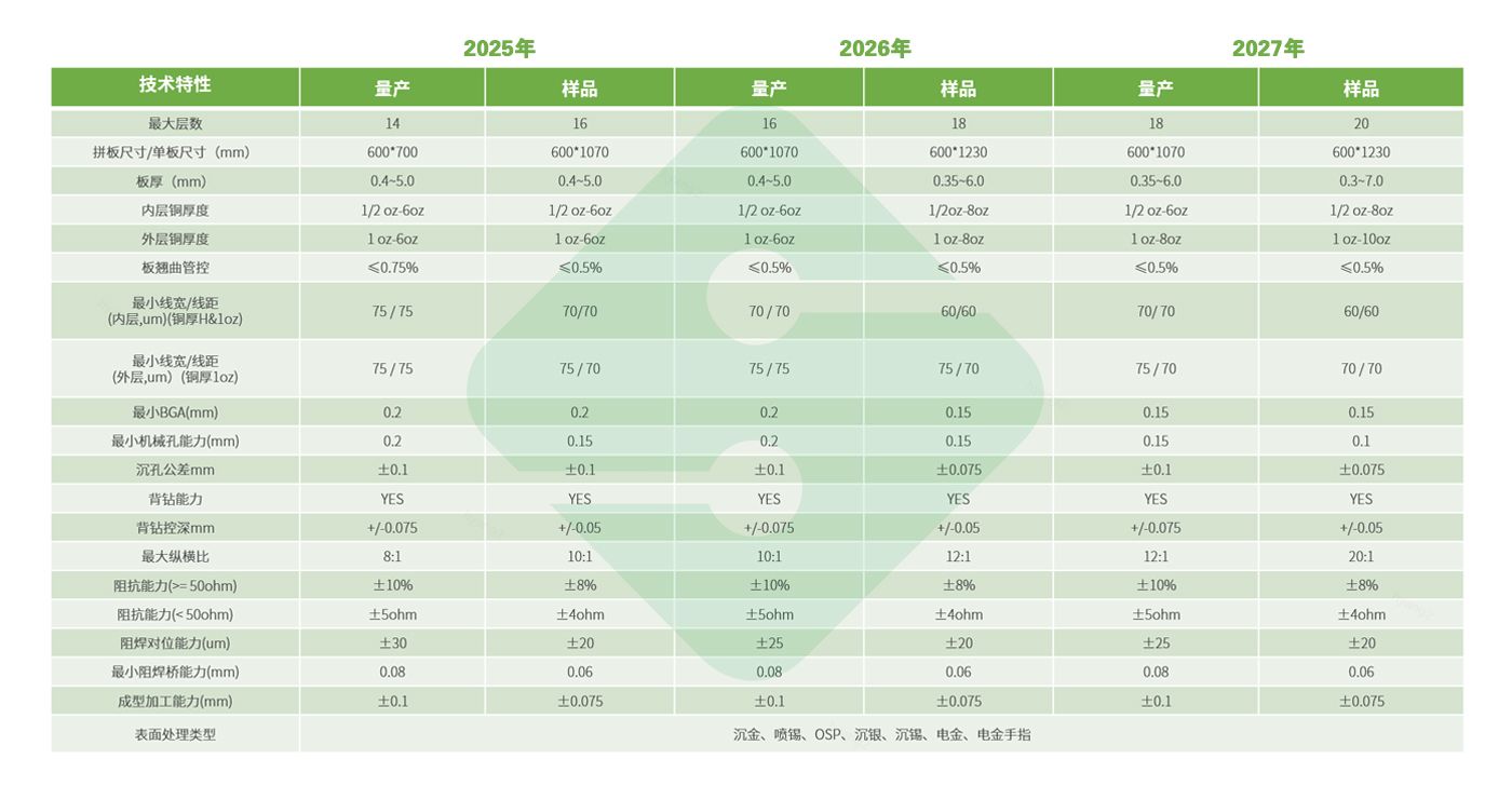 ����ϣ����williamhill(�й�)���Ĺ���
