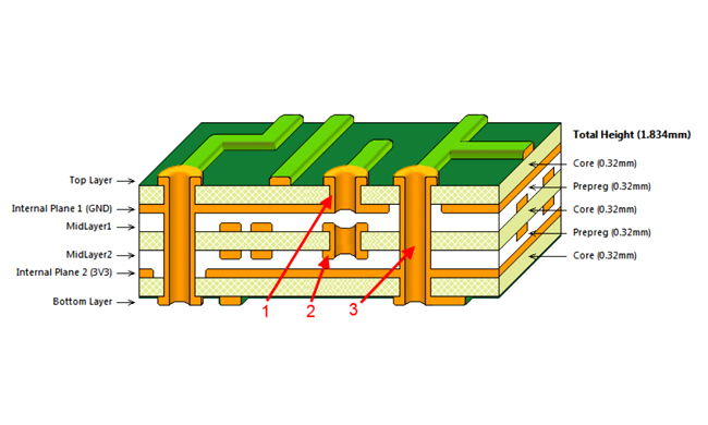 威廉希尔·williamhill(中国)中文官网