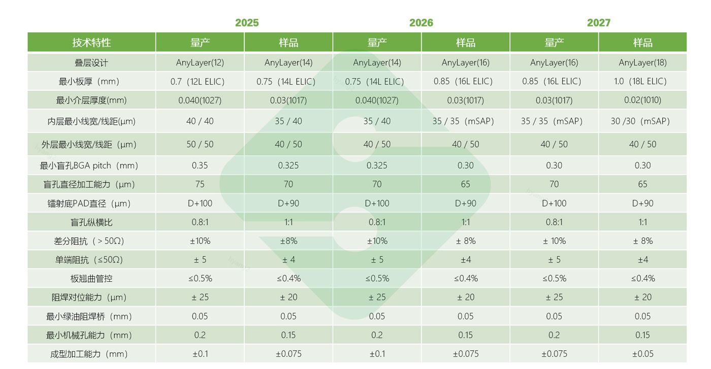 威廉希尔·williamhill(中国)中文官网