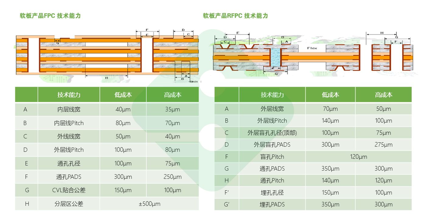 威廉希尔·williamhill(中国)中文官网